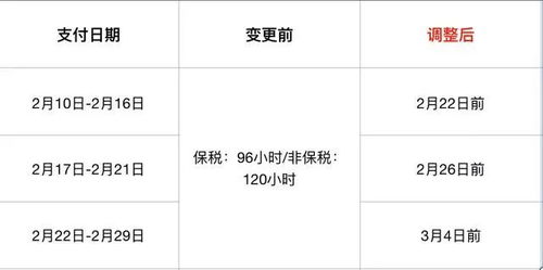 疫中送炭 阿里、京东推商家扶持政策，助力国内贸易代理渡难关